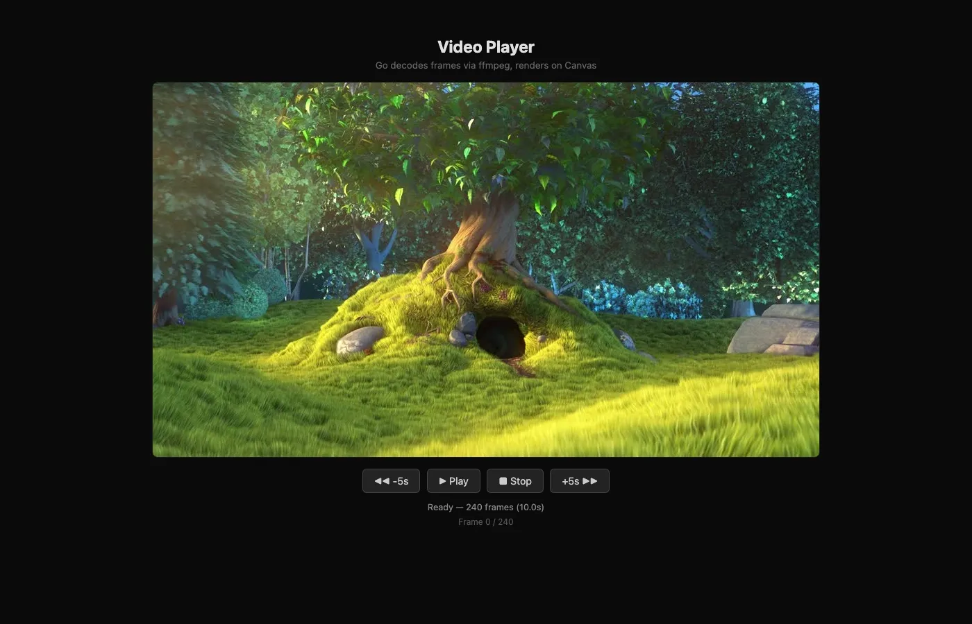 Big Buck Bunny opening frame rendered on a canvas in the godom video player, with -5s, Play, Stop, +5s controls below