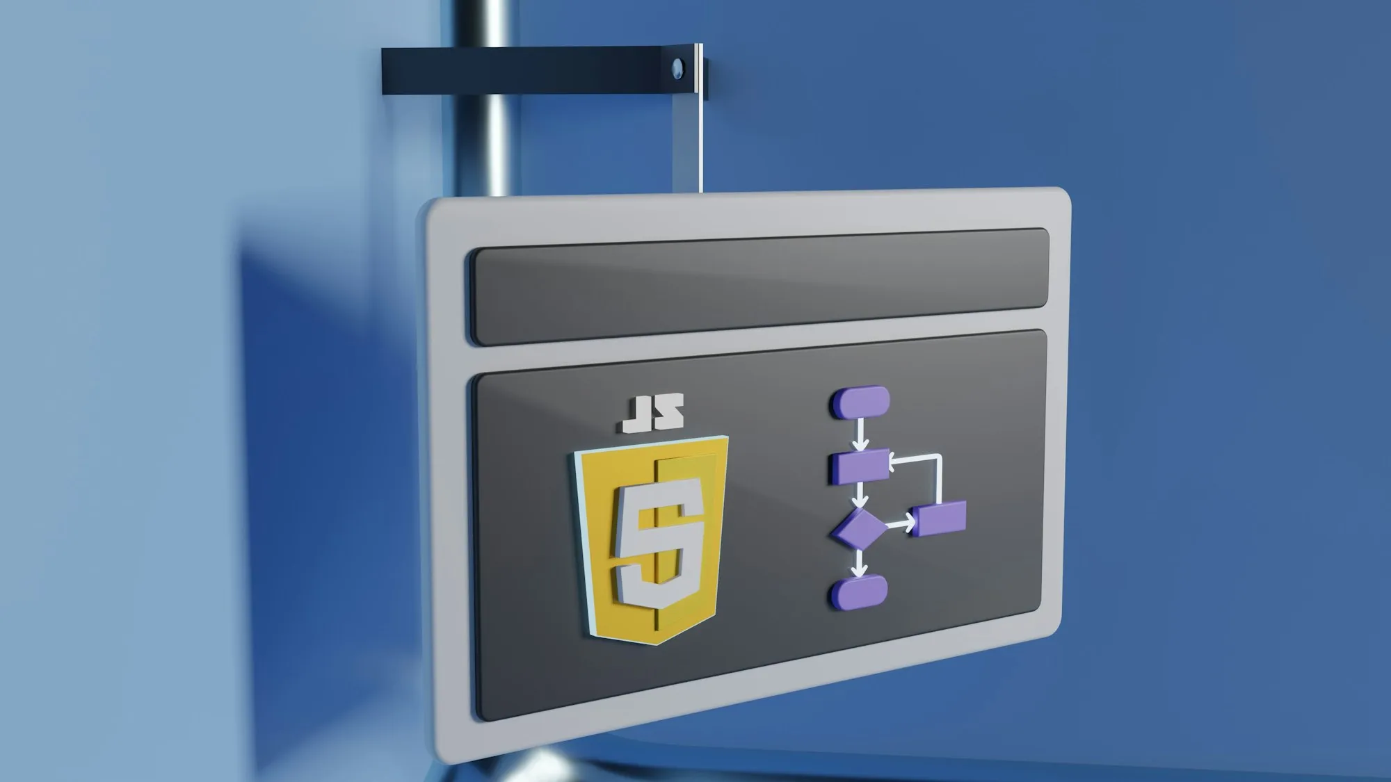 Javascript image with a flow chart