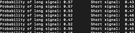 Ensemble size = 100. List of probabilities