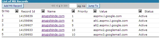 MX records yet at domain registrar