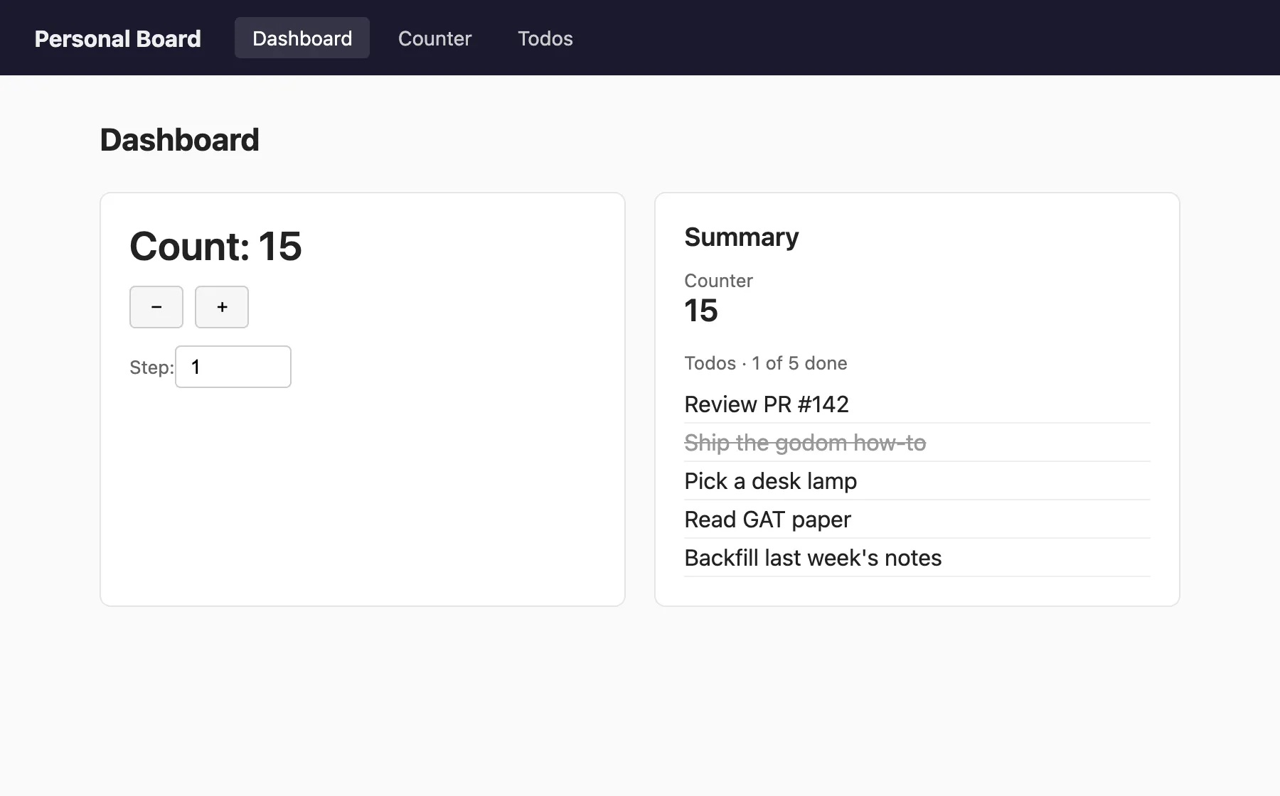 Stage 3 dashboard page running: a dark top nav with 'Personal Board', 'Dashboard' (highlighted), 'Counter', and 'Todos' links. Below it, two cards. Left card: the interactive Counter at 'Count: 15' with controls. Right card: the read-only Summary showing 'Counter: 15' (matching the left), 'Todos · 1 of 5 done', and a list of the first five todos with 'Ship the godom how-to' struck through.